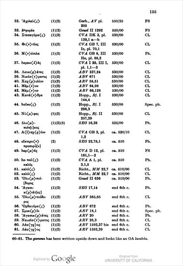 Teodorsson, S The phonemic system ... - 0161.png